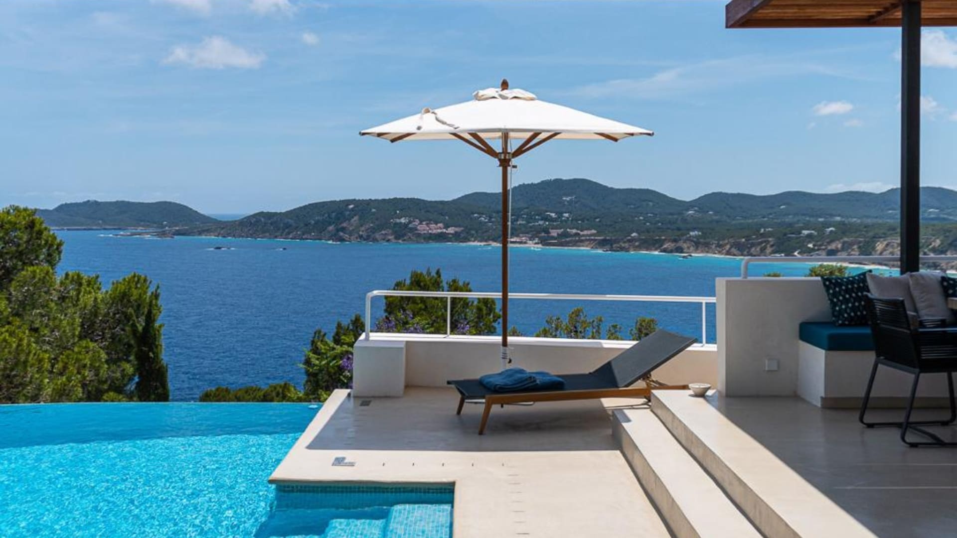 Villa Horizon